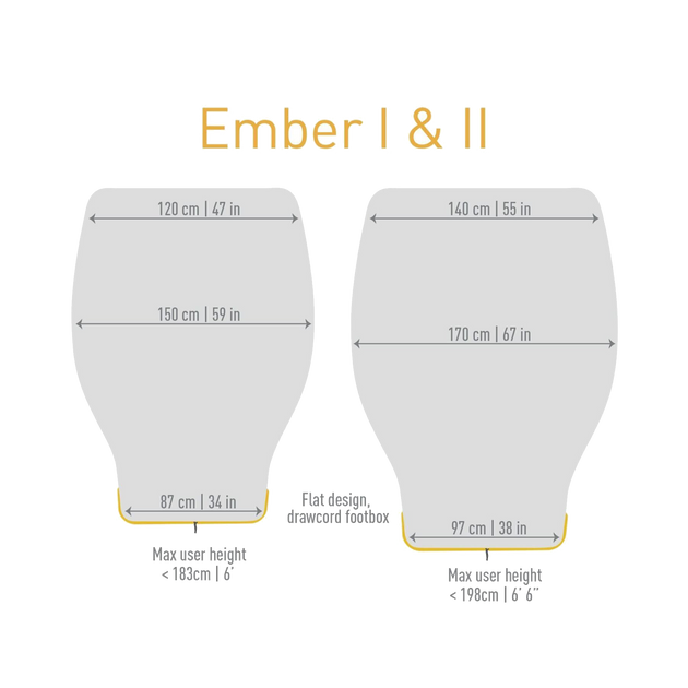 Спальник Sea to Summit Ember Eb1 Double (+4/+10 С)