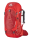 Рюкзак Gregory Amber 44 VersaFit 126868/T430 фото