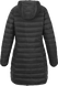 Куртка Tenson Dakota W, black, L
