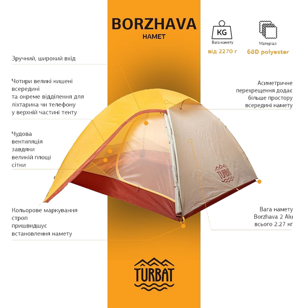 Палатка Turbat BORZHAVA 2 ALU