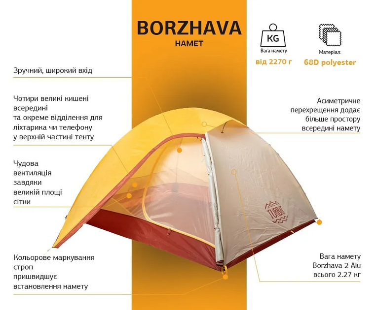 Намет Turbat BORZHAVA 2 ALU 012.005.0138 фото