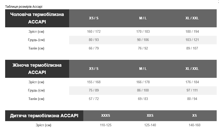 Tермоштани Accapi Ergoracing Men ACC AА903.968-X2X фото