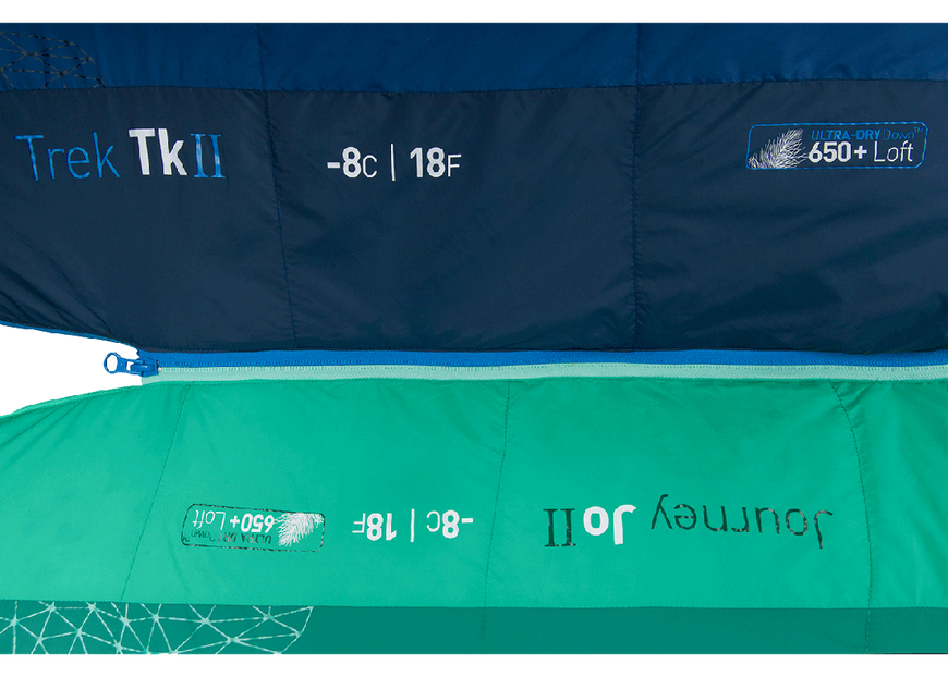 Спальник Sea to Summit Trek TKI Long 2019 (+5&deg; -1&deg; -15&deg;) STS ATK1-L фото