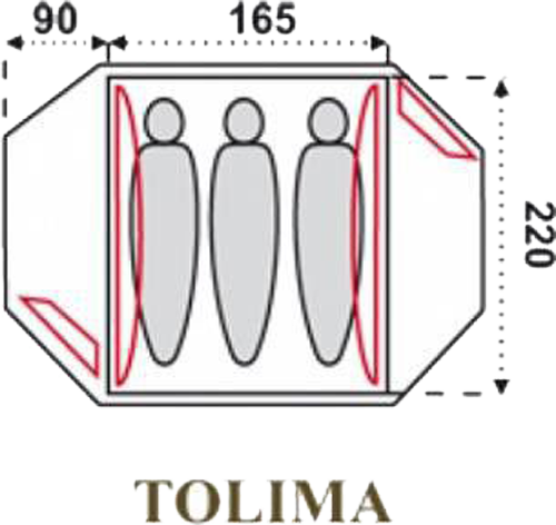 Намет Fjord Nansen Tolima III