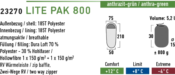 Спальный мешок High Peak Lite Pak 800 / +8°C (Left)