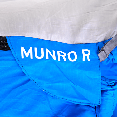 Спальник RedPoint Munro (+4 -2 -18 °C)