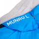 Спальник RedPoint Munro (+4 -2 -18 °C), Regular, R