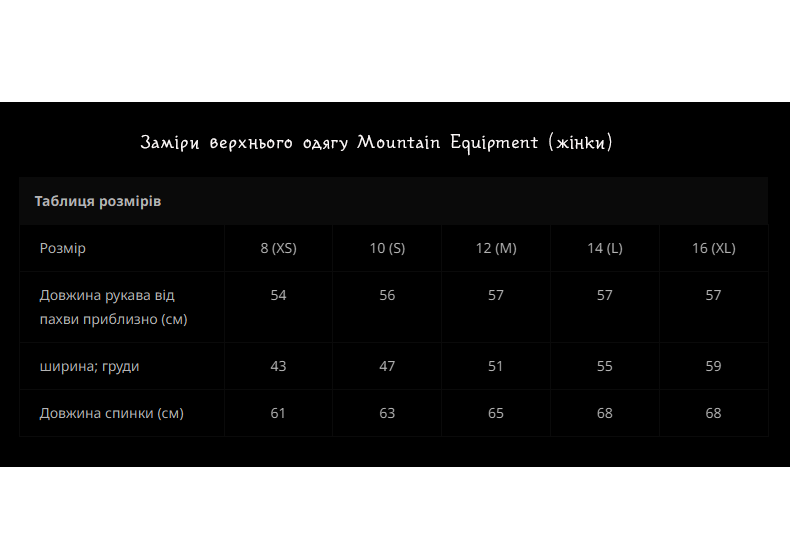 Куртка Mountain Equipment Firefox Wmns Goretex Jacket ME-001681.01132.14 фото