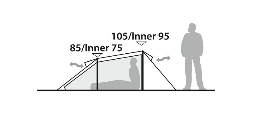 Палатка Robens Arch 2