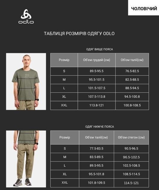 Чоловіча флісова куртка Odlo Classic Fleece  542962-15000-S фото
